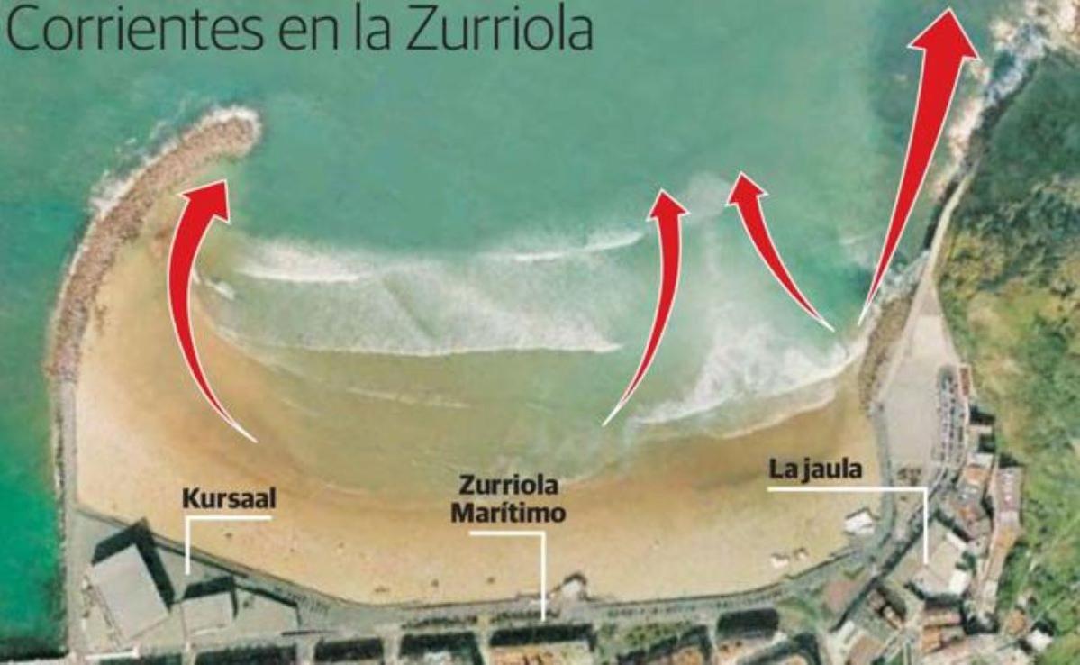 Vt Beach Ss Wifi San Sebastián Esterno foto